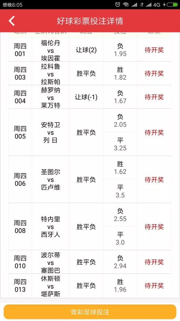 黄皮子双胆奇准预测，今日胆王独家推荐