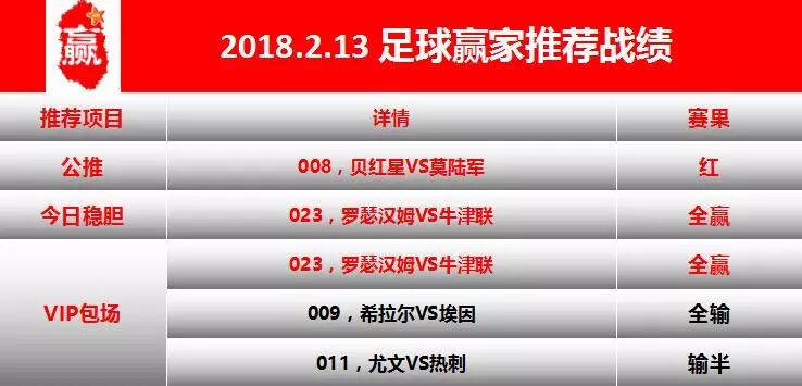 那小子神准再现！今日稳胆收藏必备